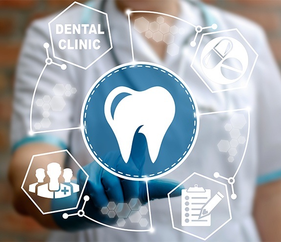 Animated dental insurance coverage process